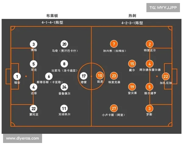 英超赛季技术分析：球队战术演变与关键球员表现深度剖析